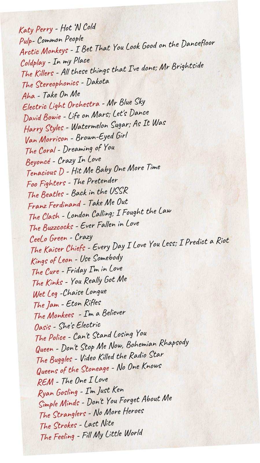 Example Playlist